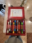 Blue-point Tools Usa 12PC Torque Wrench Wheel Lug Stick Extension Socket Set. Fixed Price $129.99.