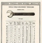 1-1/16" Bonney #7 Single Head Engineers Wrench Allentown Pa Vintage Carbon Steel. Fixed Price $19.00.