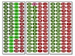 180 Piece Labeling For Socket Sets Mechanics Master - Made W. Vinyl. Fixed Price $8.49.